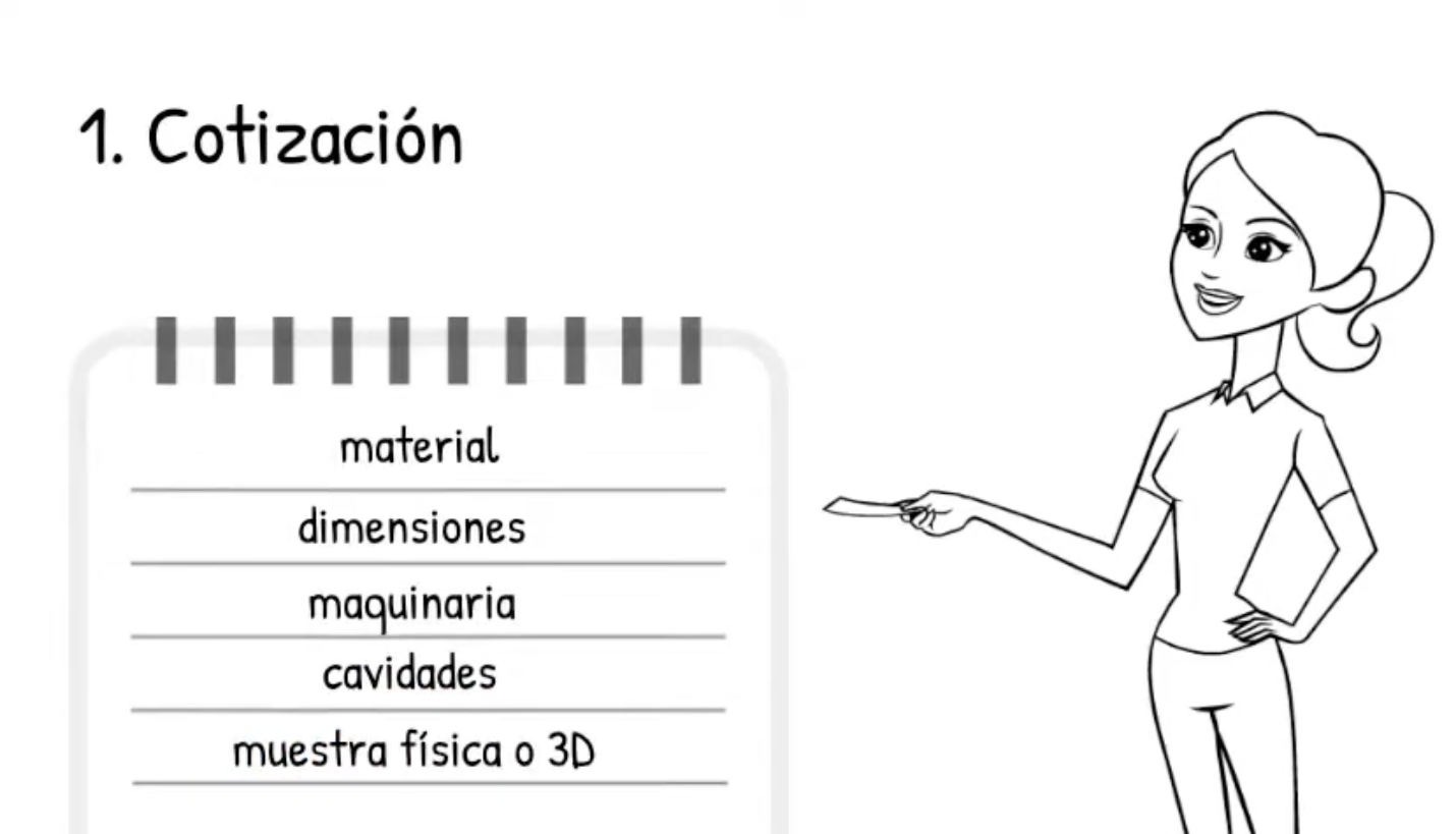 cotización de moldes de inyección de plástico